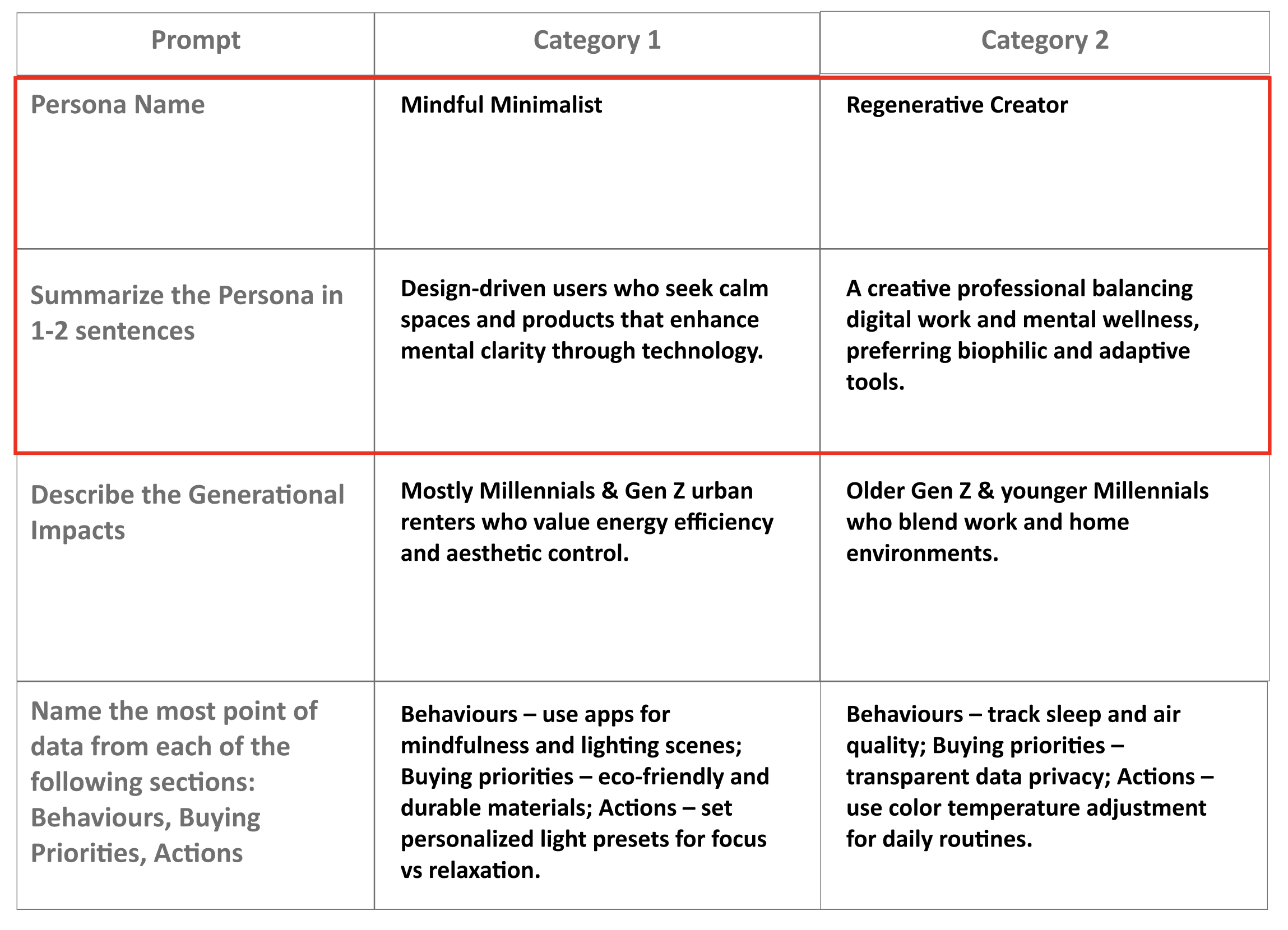 test2Lorem ipsum dolor sit amet, consectetur adipiscing elit